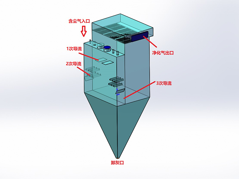 圖2.JPG